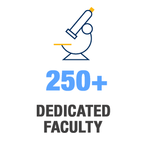 two-hundred-fifty-dedicated-faculty